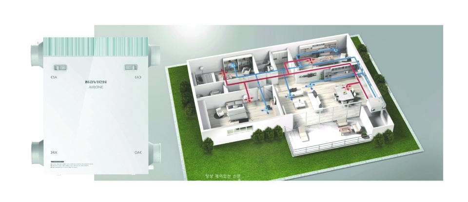 경동나비엔 청정환기 제품 이미지(좌)와 청정환기시스템이 적용된 집안의 공기관리 모습.