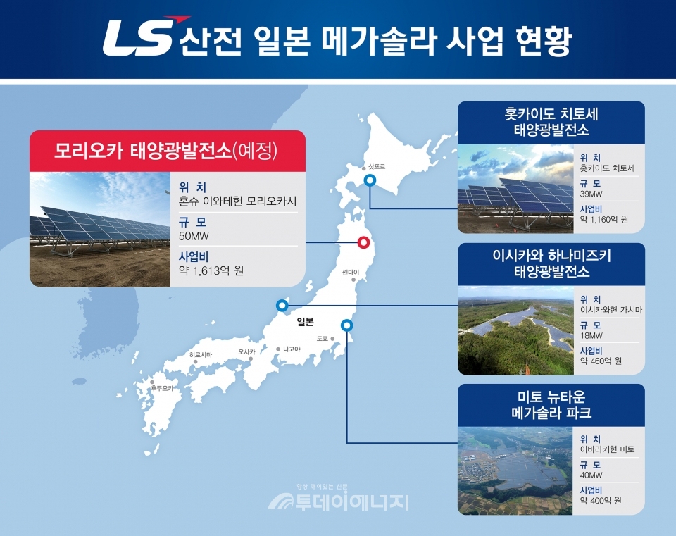 LS산전 일본 태양광사업 현황.