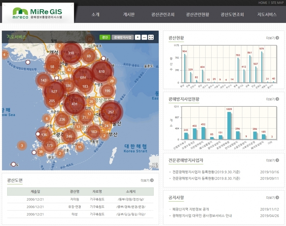 광해관리공단이 운영하는 광해정보통합관리시스템(MiRe GIS) 홈페이지.