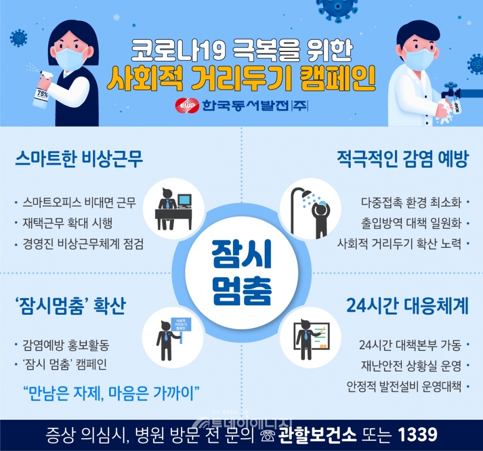 한국동서발전의 코로나19 극복을 위한 사회적 거리두기 캠페인 수칙.