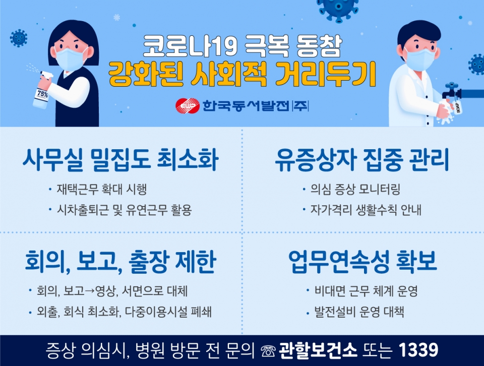한국동서발전 코로나19 극복 동참 강화된 사회적 거리두기 안내문.