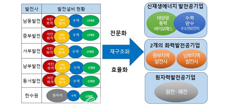 김정호 의원실 제공.
