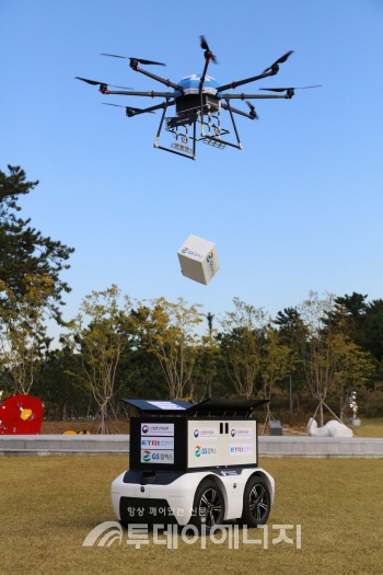 GS칼텍스가 여수 장도 잔디광장에서 드론이 상공에서 상품을 투하해 로봇에 전달하는 주유소 거점 배송 서비스, 드론에 이어 로봇까지 연결시켜 산업으로 발전시켜 나가고 있다.