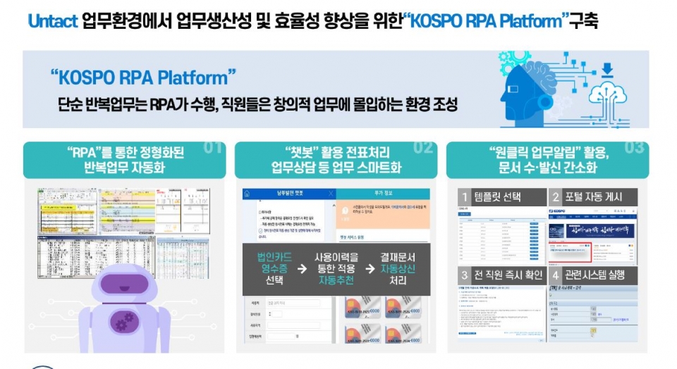 디지털 기술을 활용한 KOSPO RPA 플랫폼 구성.