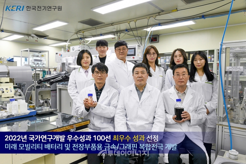 한국전기연구원(KERI) 전기재료연구본부 연구팀이 기념촬영을 하고 있다.