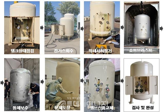 한국아이티오(주)가 노후 소형LPG저장탱크를 새 제품으로 재탄생시키는 탱크리펌사업을 출범시켰다.