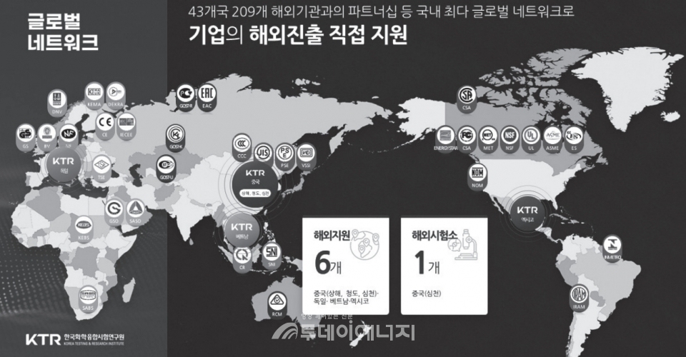 한국화학시험연구원 글로벌 네트워크