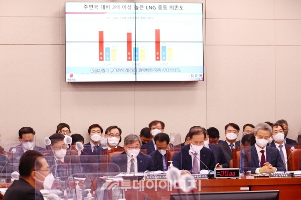 국회는 추선연휴가 끝나는 10월 10일부터 27일까지 18일간 국정감사에 들어간다. 사진은 지난해 진행된 한국가스공사 국정감사 장면.