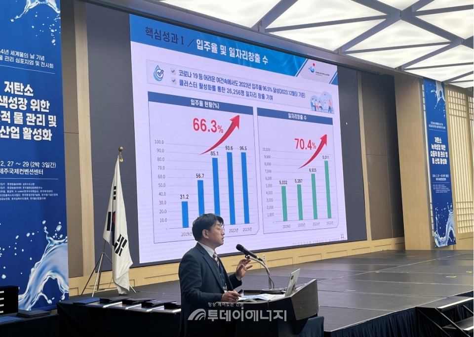 한국환경공단은 27일 제32회 물관리심포지엄에서 국가물산업클러스터의 운영성과와 지속적 물산업성장지원을 위한 계획을 발표했다./한국환경공단 제공
