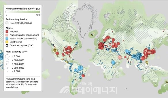 재생 에너지원 잠재량