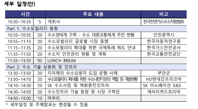 한국천연가스수소차량협회 제공