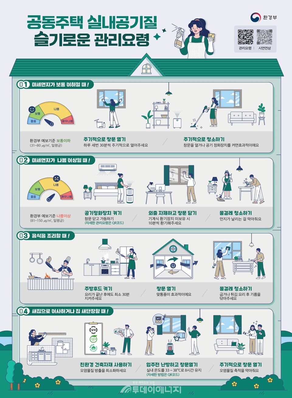 환경부 공동주택 실내공기질 관리요령 웹자보. / 환경부 제공