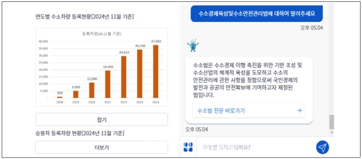 Hying(하잉) AI 챗봇 서비스 접속 화면/한국석유관리원 제공