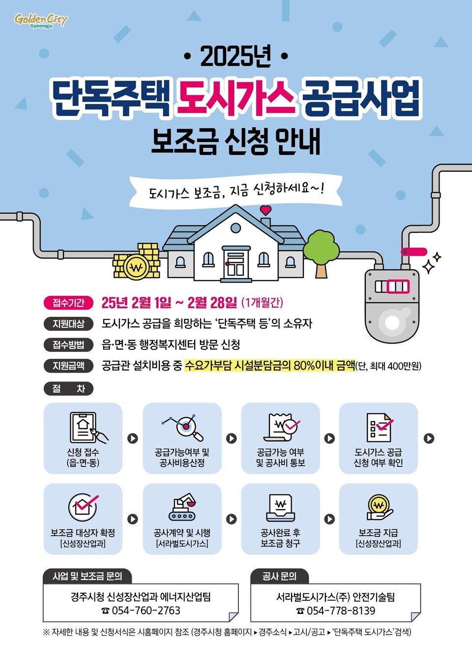 단독주택 도시가스 공급 보조사업./경주시 제공