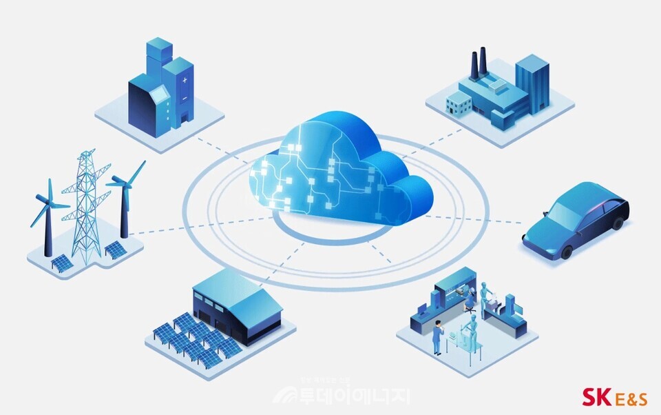 분산자원의 효율적 관리로 탄소감축에 기여하는 VPP(Virtual Power Plant). / SK이노베이션 제공