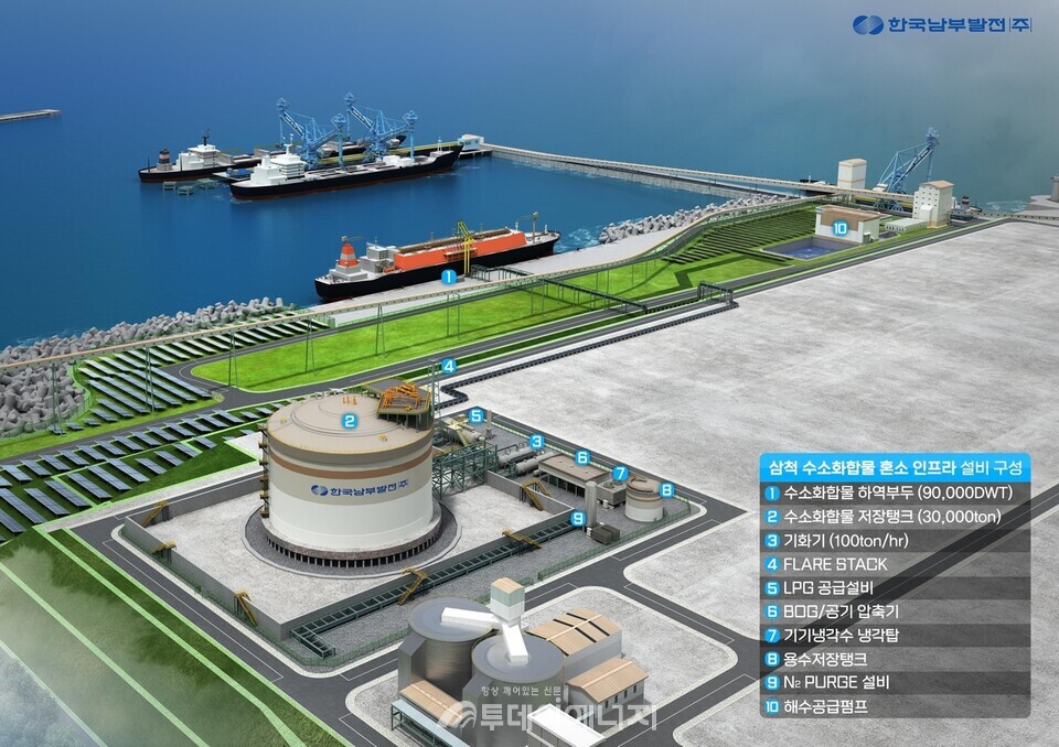 남부발전 청정수소 기반 전력 생산 개념도/한국남부발전