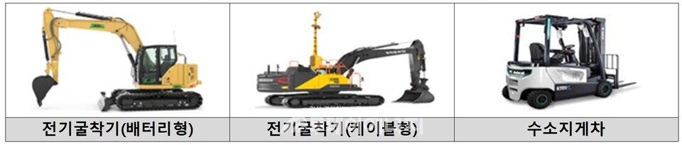 무공해건설기계 종류. / 환경부 제공