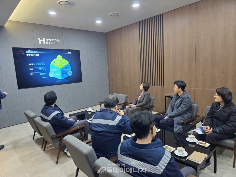 송호석 금강유역환경청장은 18일 오후 현대제철(주) 당진제철소를 방문, 미세먼지 감축 이행 사항을 점검했다. / 금강유역환경청 제공