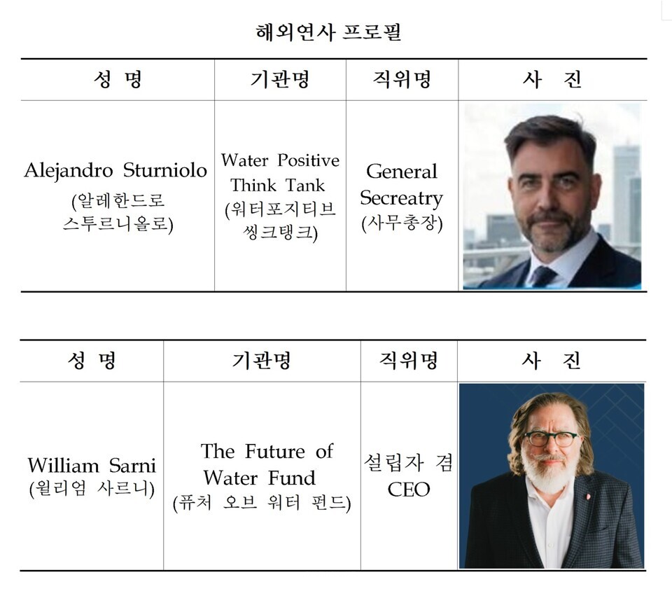 ‘2025 대한민국 워터 포지티브 국제토론회’ 해외 연사 프로필. / 환경부 제공