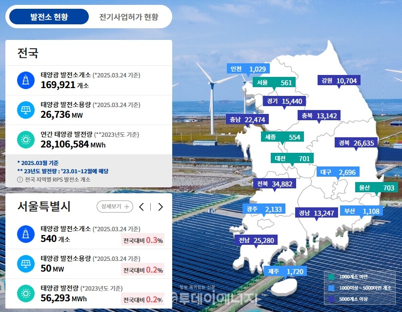전국 태양광 발전 현황/한국에너지공단 제공