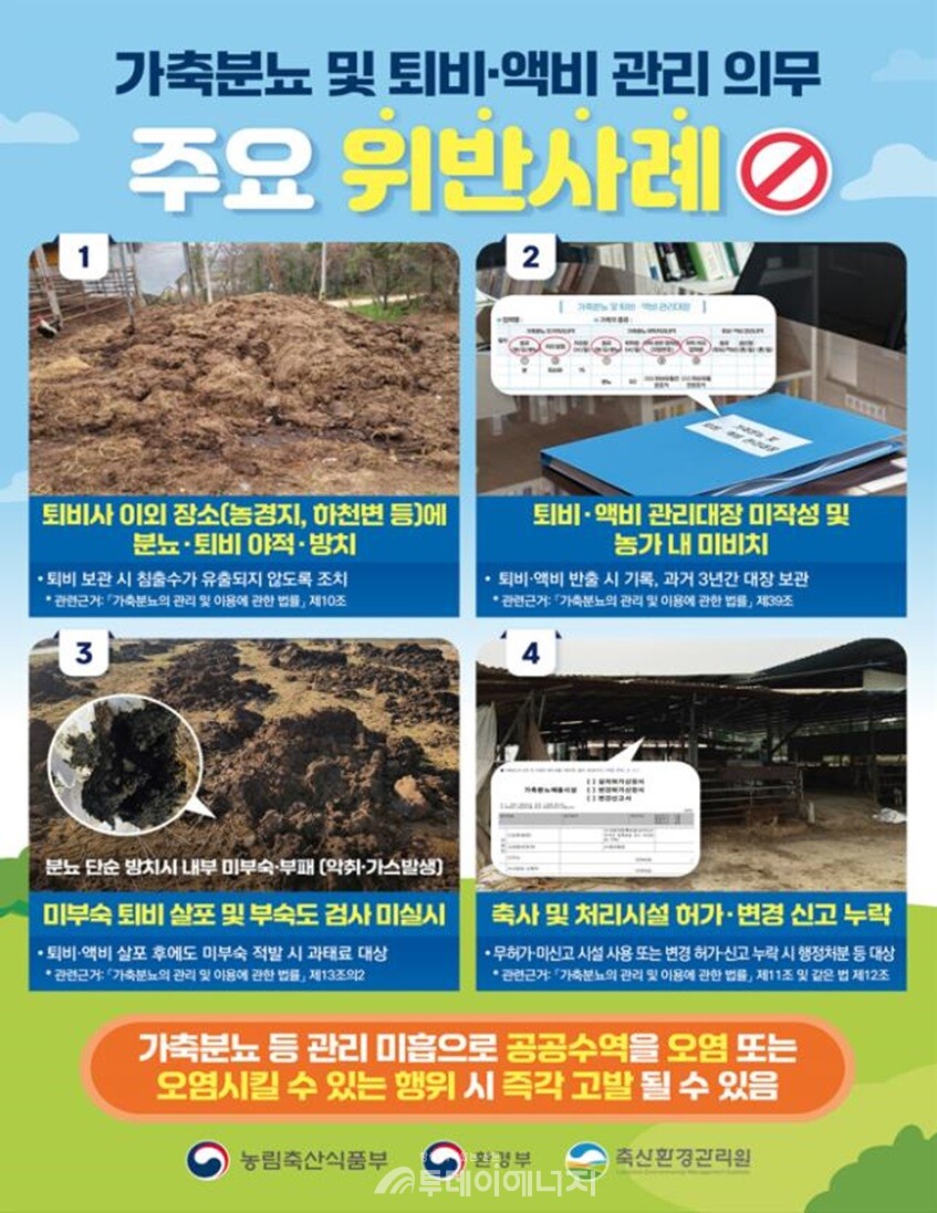 가축분뇨 관련시설 중점 지도 점검 사항 주요 위반사례. / 환경부 제공