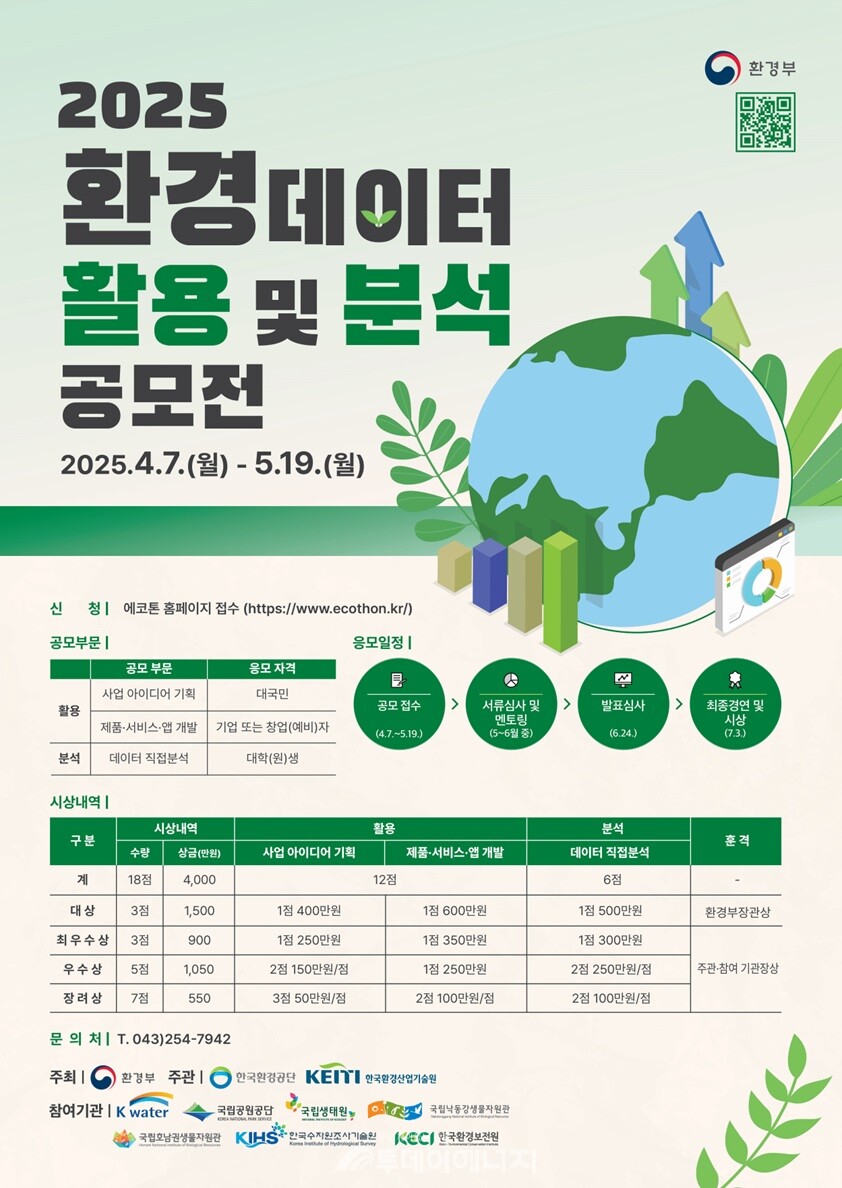 2025년도 환경데이터 활용 및 분석 공모전 포스터. / 환경부 제공
