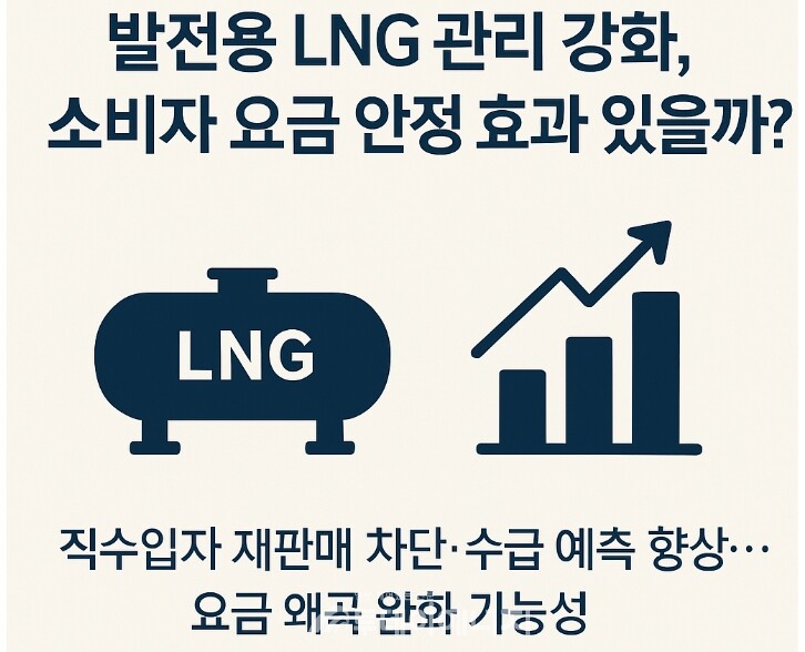 직수입 발전용 LNG 제어로 전기료 안정화 유도 가능성이 높아질 전망이다. /이미지 편집