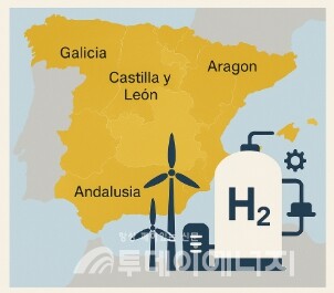 스페인 그린수소밸리 프로젝트/AI 편집