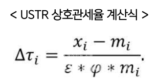 1) ε 0 : 관세가 수입가격에 미치는 전가율4) xi : i 국가로의 수출(2024년)