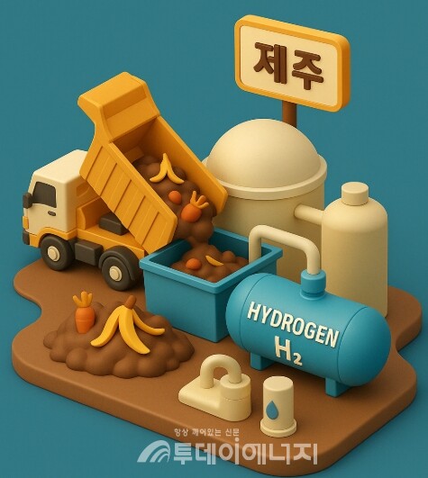 제주도는 음식물쓰레기로 청정수소 생산을 추진하고 있다. /이미지 편집