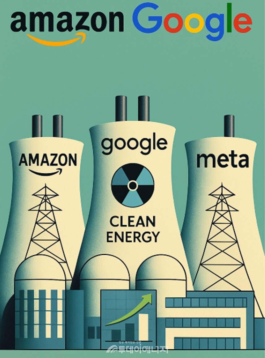 빅테크 기업들의 원자력 투자 행보는 신재생에너지의 한계를 보완하고, 안정적인 전력 확보를 위한 전략적 선택으로 볼 수 있다. /이미지 편집
