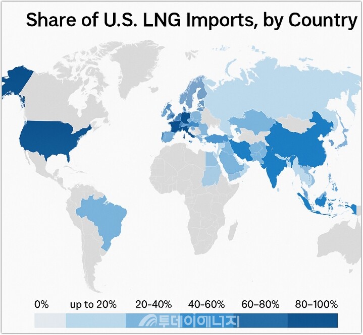 글로벌 주요국의 미국산 LNG 수입 점유율 지도 