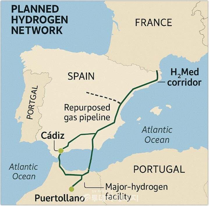 스페인 수소망(H₂Med 포함) 구축 노선도