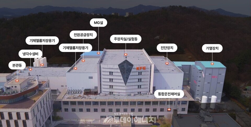 핵융합실험동/한국핵융합에너지연구원