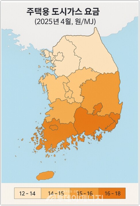 주택용 도시가스 요금