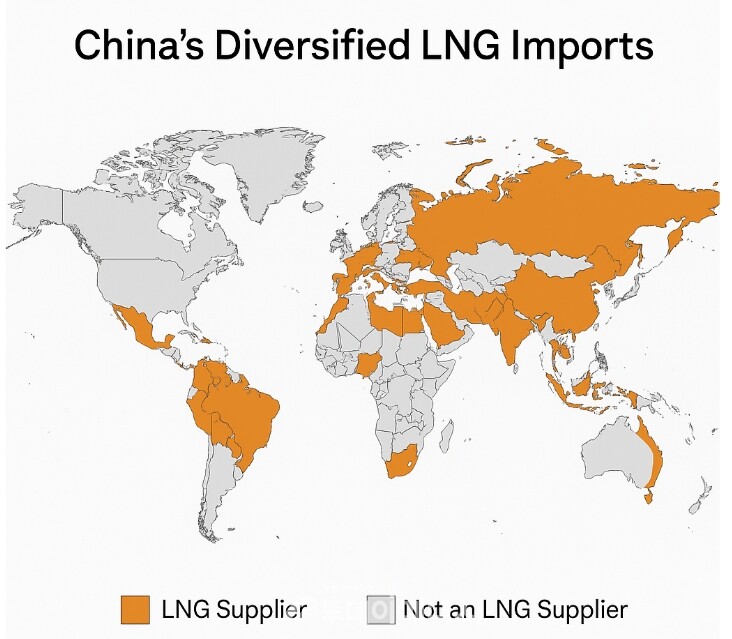중국의 LNG 수입국 다변화 지도