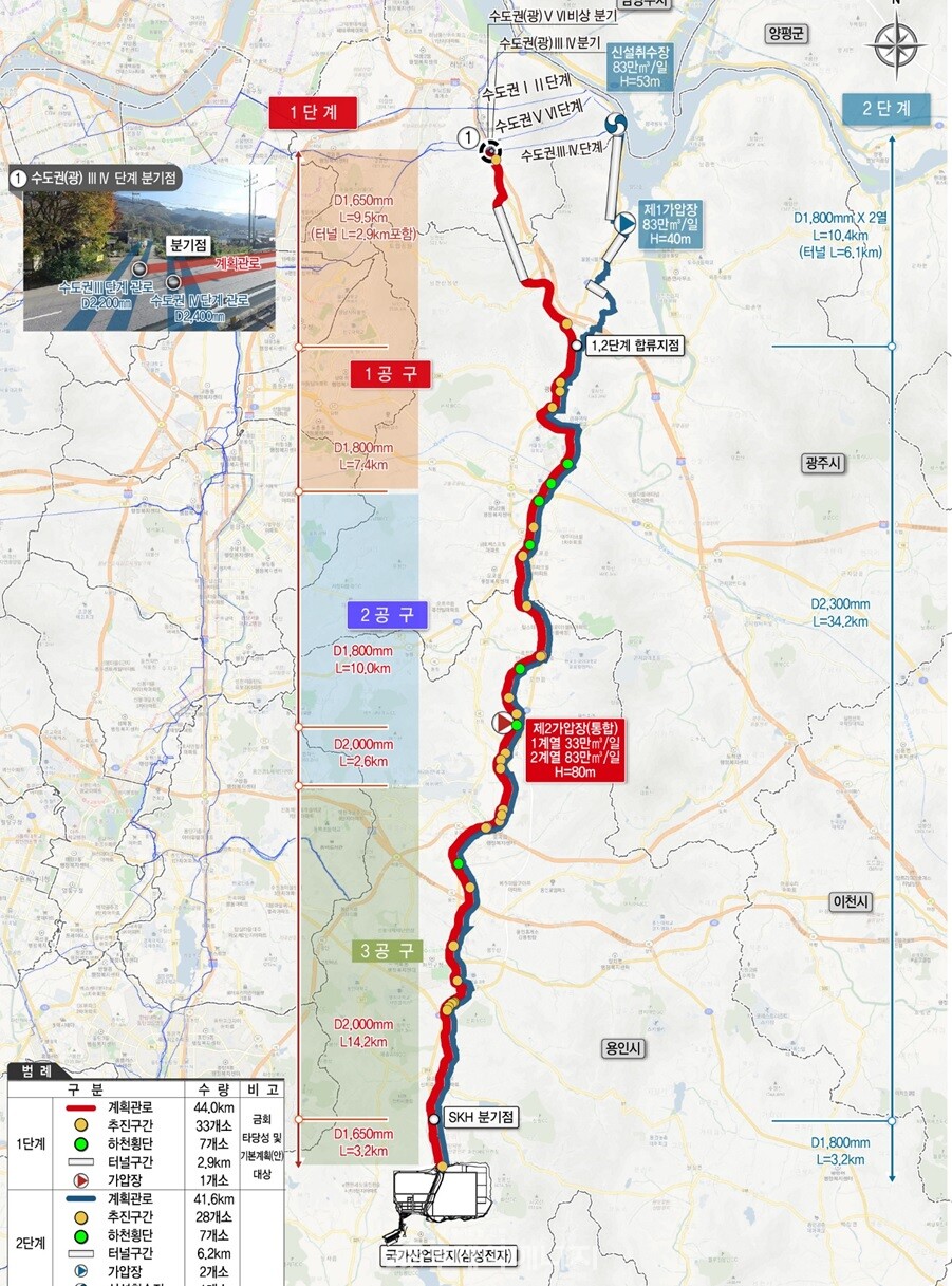 ‘용인 반도체 산업단지 통합용수공급 사업’ 1단계에 대한 기본 및 실시설계 사업계획 평면도. / 제공