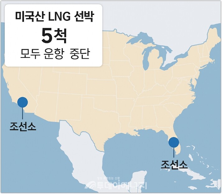 미국 LNG 선박 보유 현황 및 조선소 현황도