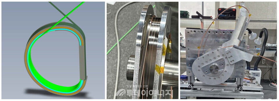 고온초전도 코일 제작 과정(와인딩 스킴) / 한국핵융합에너지연구원 제공