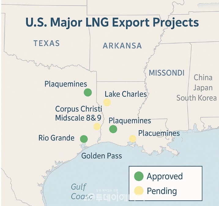 미국 주요 LNG 수출 프로젝트 지도 및 수출 허가 현황