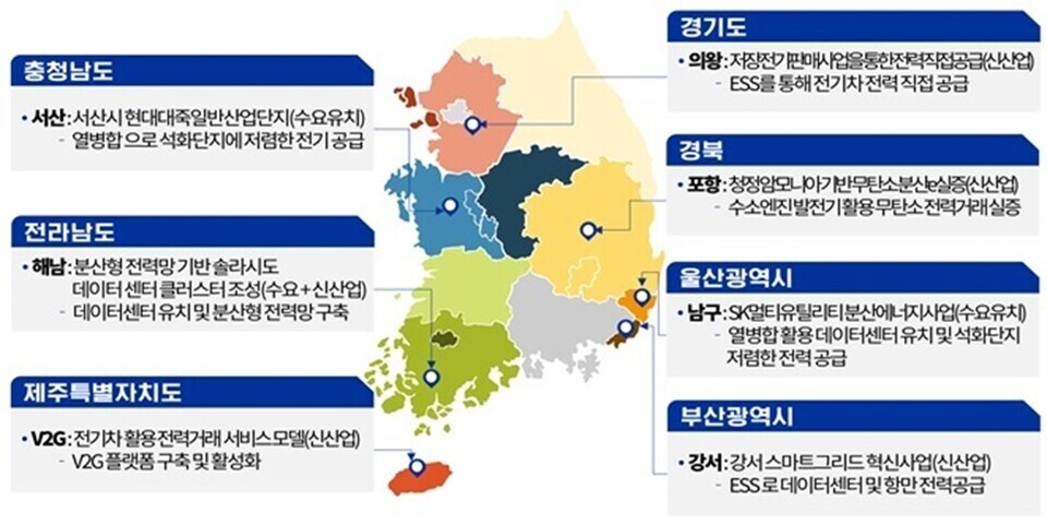 산업통상자원부가 지난 21일 확정한 2025년 분산에너지 특화지역 후보지 7곳 특성 설명./ 산업통상자원부 제공