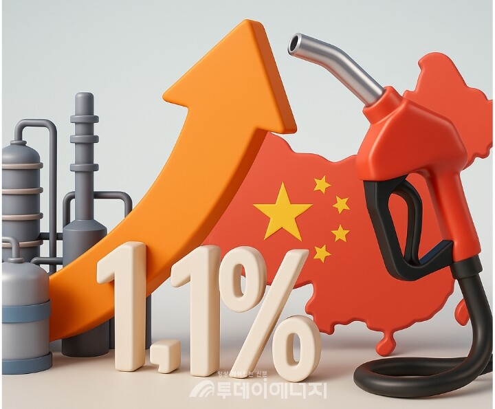 중국의 석유 수요는 여전히 증가하지만, 더 이상 ‘자동차 연료’가 아니다. /이미지 편집