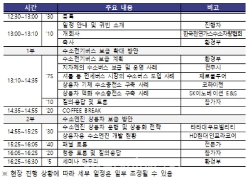 수소 모빌리티 보급 활성화 토론회 일정표/환경부 제공