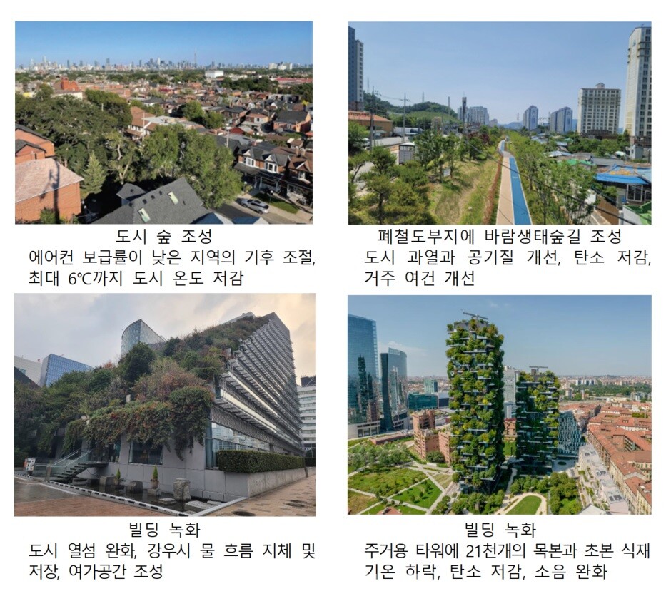 자연기반해법 사례./ 환경부 제공