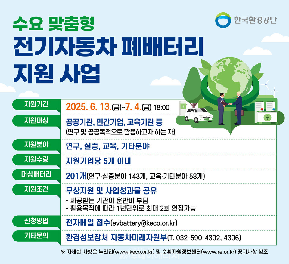 한국환경공단이 전기자동차 폐배터리를 공익 목적으로 무상 지원한다고 밝혔다./ 한국환경공단 제공
