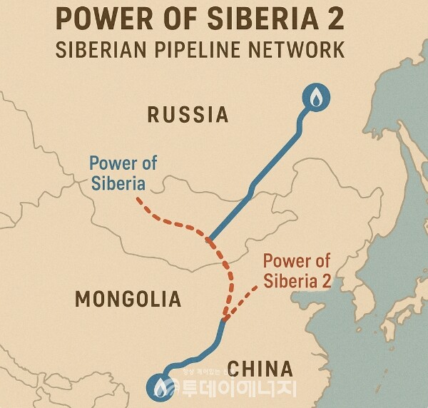 시베리아의 힘 2. /이미지 편집