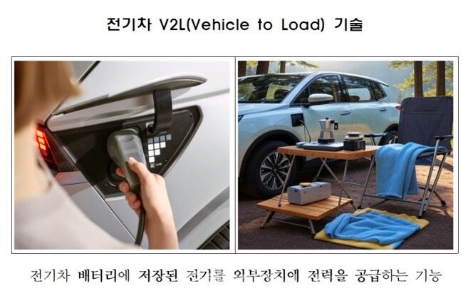 환경부는 지난 7~8일 설악산 국립공원에서 전기차 야영 행사를 개최했다고 밝혔다./ 환경부 제공