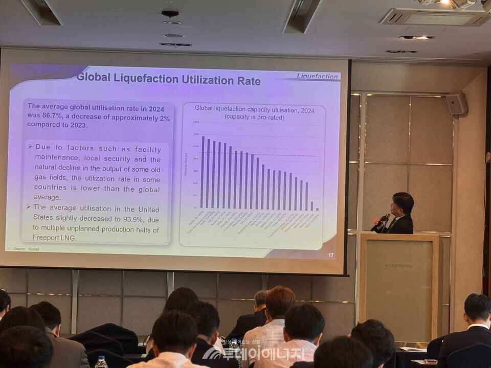 한국가스연맹과 글로벌 에너지 전문 컨설팅사 ICIS가 6월11일 공동 개최한 「제3회 KGU 정례세미나」에서 강정욱 한국가스공사 책임연구원이 주제 발표를 하고 있다. /김은국 기자 