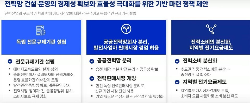 자료 : 에너지전환포럼