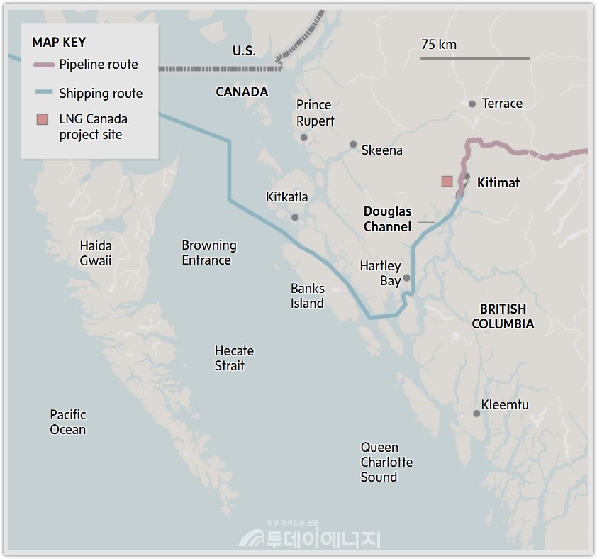LNG 캐나다의 브리티시컬럼비아(B.C.) 해상 운송 경로. 키티맷(Kitimat)에 위치한 LNG 캐나다의 해양 터미널에서 LNG 선적 후, 예인선의 호위를 받으며 더글라스 해협(Douglas Channel)을 따라 약 300km를 항해해 태평양(외해)으로 나간다. 이후 선박은 키티맷에서 동북아시아까지 약 10일간 항해한다.